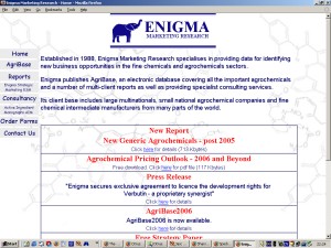 Enigma Marketing Research